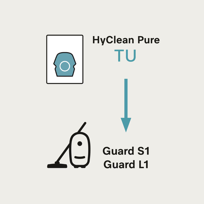 HyClean TU Performance Pack (16 bags + SF-HA 50)